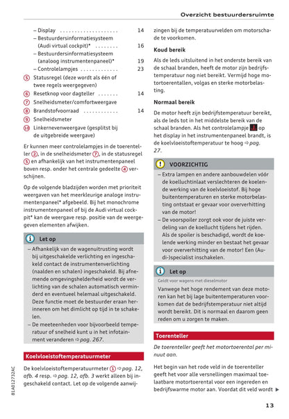 2016-2018 Audi Q2 Bedienungsanleitung | Niederländisch