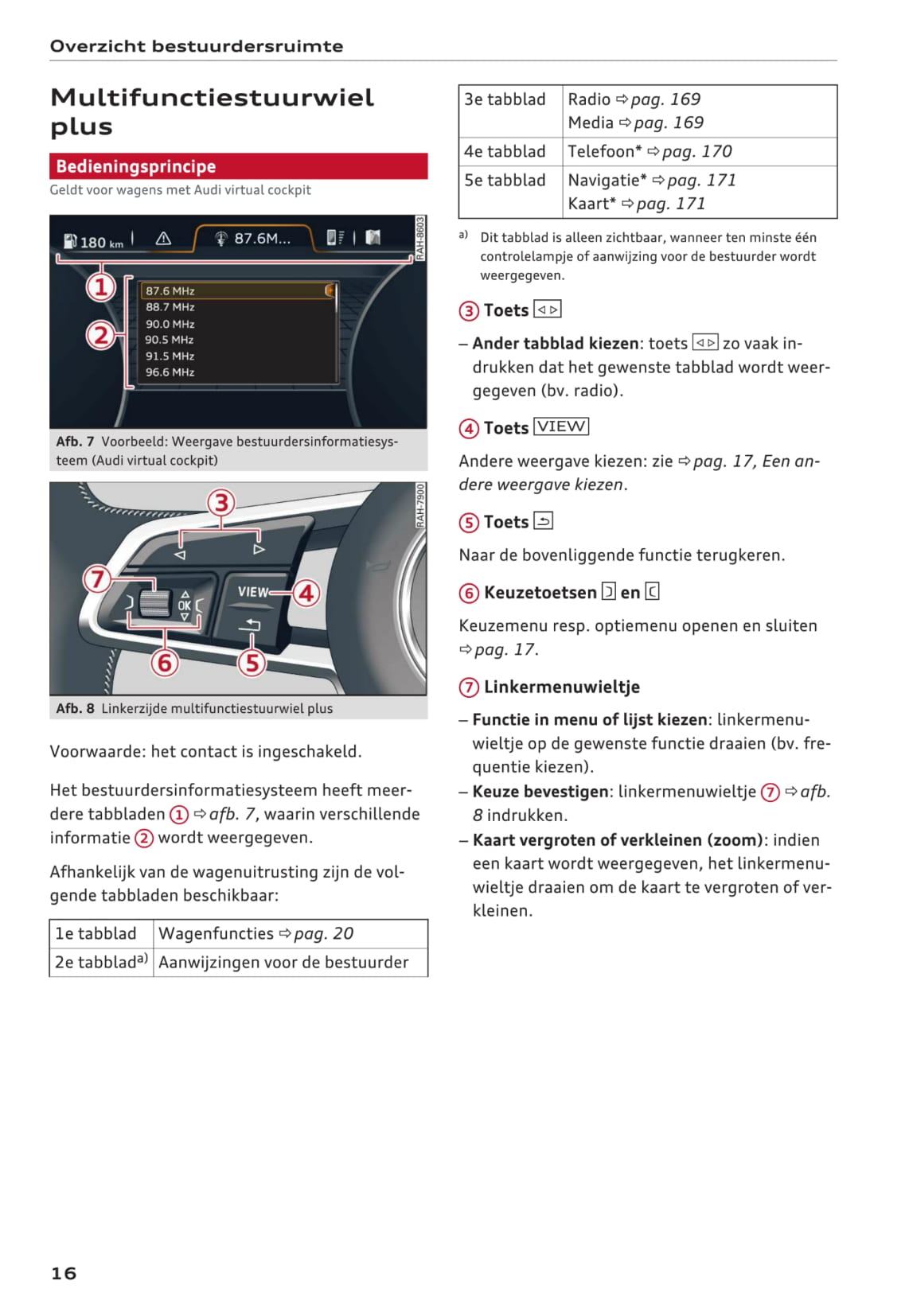 2016-2018 Audi Q2 Owner's Manual | Dutch