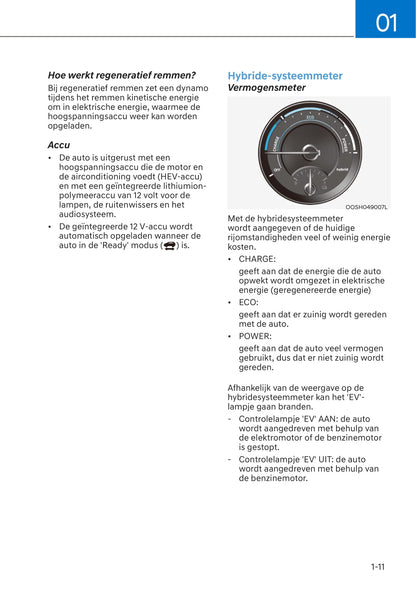 2021-2022 Hyundai Kona Hybrid Bedienungsanleitung | Niederländisch