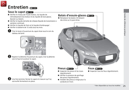 2016 Honda CR-Z Bedienungsanleitung | Französisch