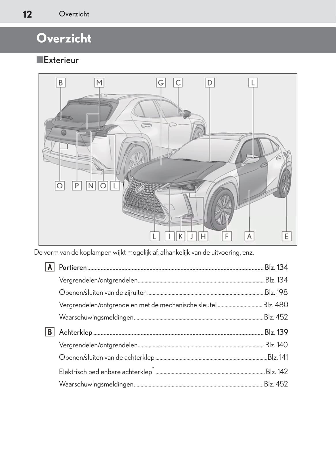 2019-2020 Lexus UX 200 Owner's Manual | Dutch