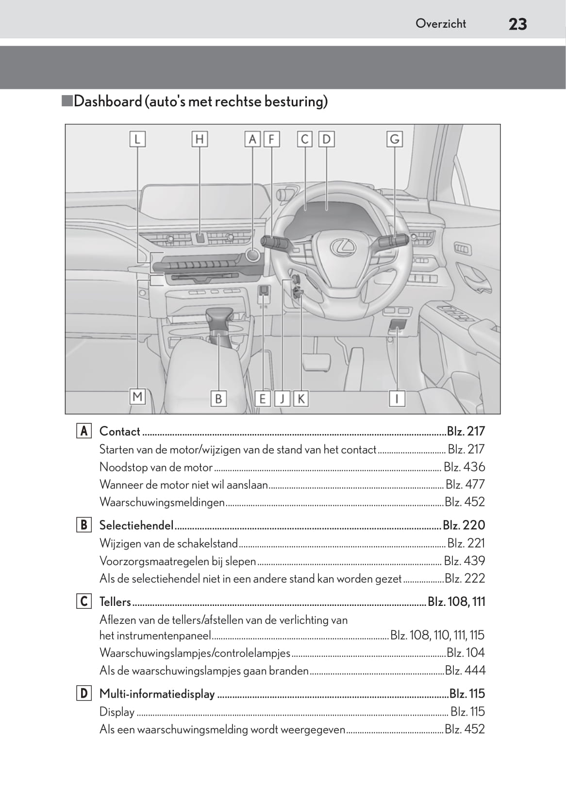 2019-2020 Lexus UX 200 Bedienungsanleitung | Niederländisch
