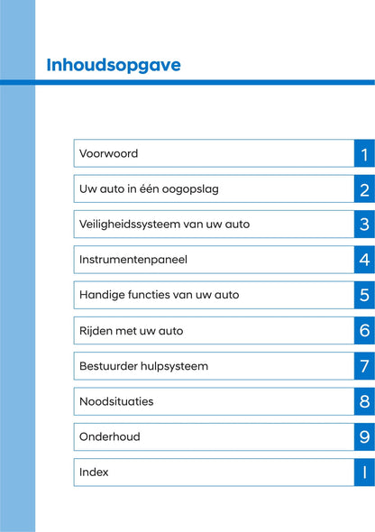 2021-2022 Hyundai i20 Bedienungsanleitung | Niederländisch