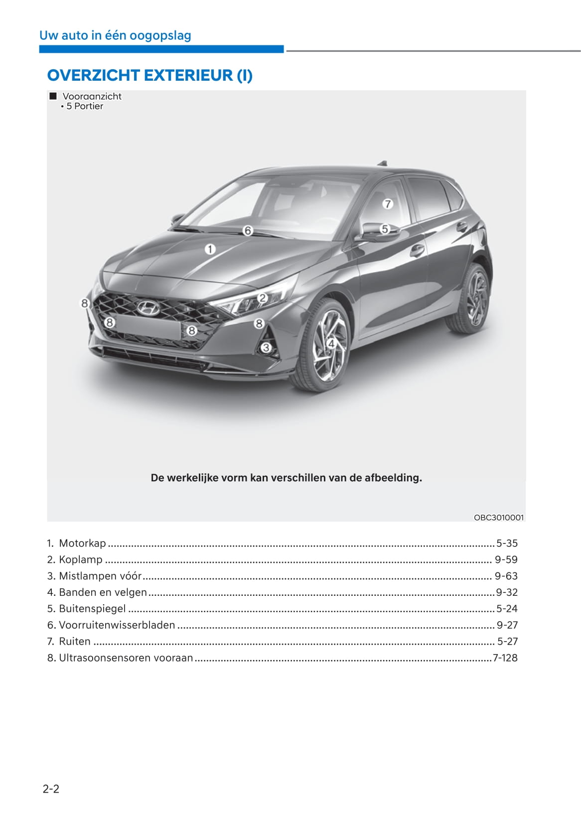 2021-2022 Hyundai i20 Bedienungsanleitung | Niederländisch