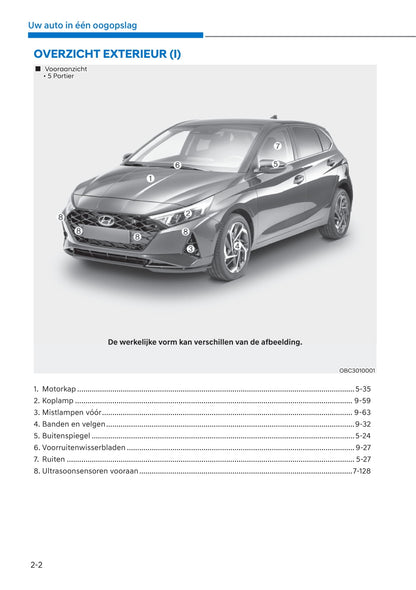 2021-2022 Hyundai i20 Owner's Manual | Dutch