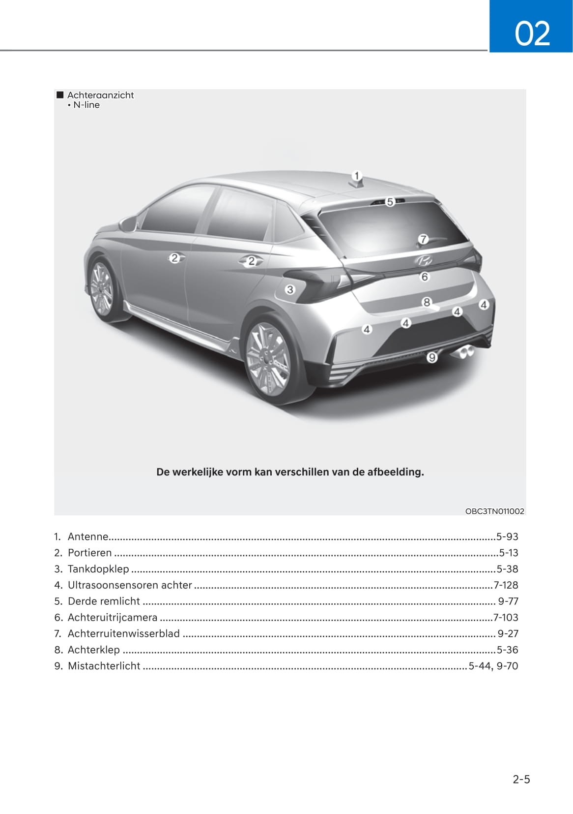 2021-2022 Hyundai i20 Bedienungsanleitung | Niederländisch