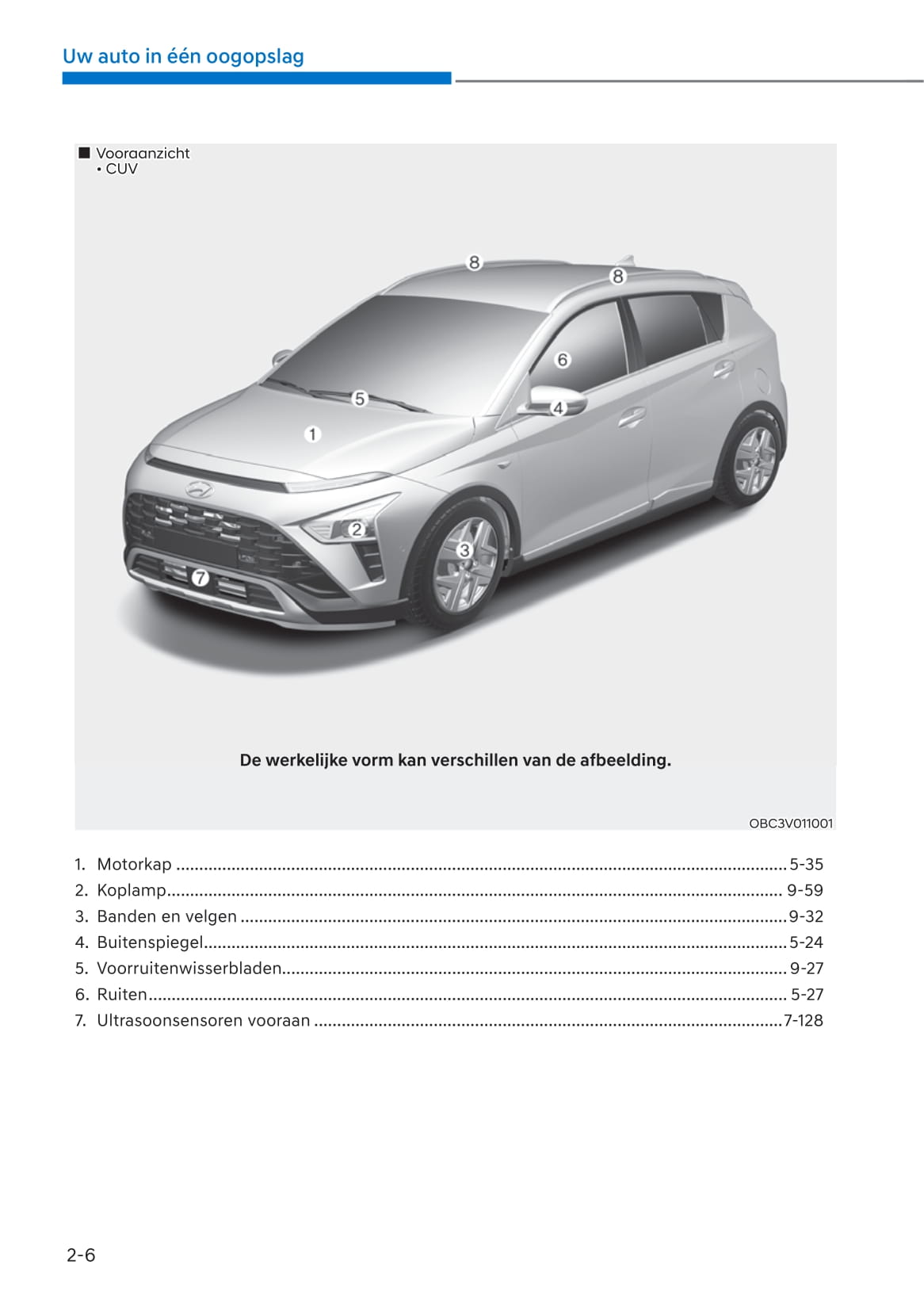 2021-2022 Hyundai i20 Bedienungsanleitung | Niederländisch