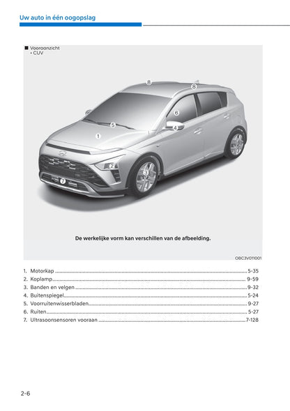 2021-2022 Hyundai i20 Bedienungsanleitung | Niederländisch