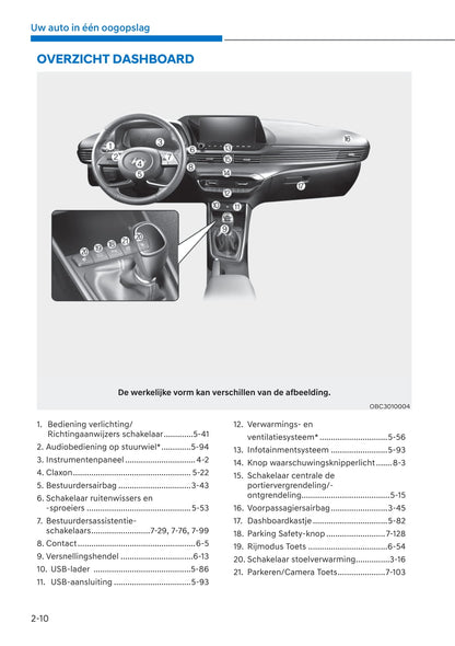 2021-2022 Hyundai i20 Bedienungsanleitung | Niederländisch