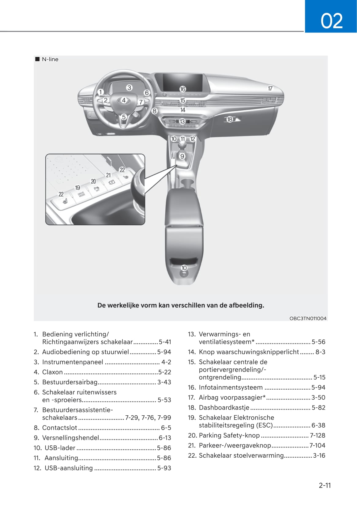 2021-2022 Hyundai i20 Bedienungsanleitung | Niederländisch