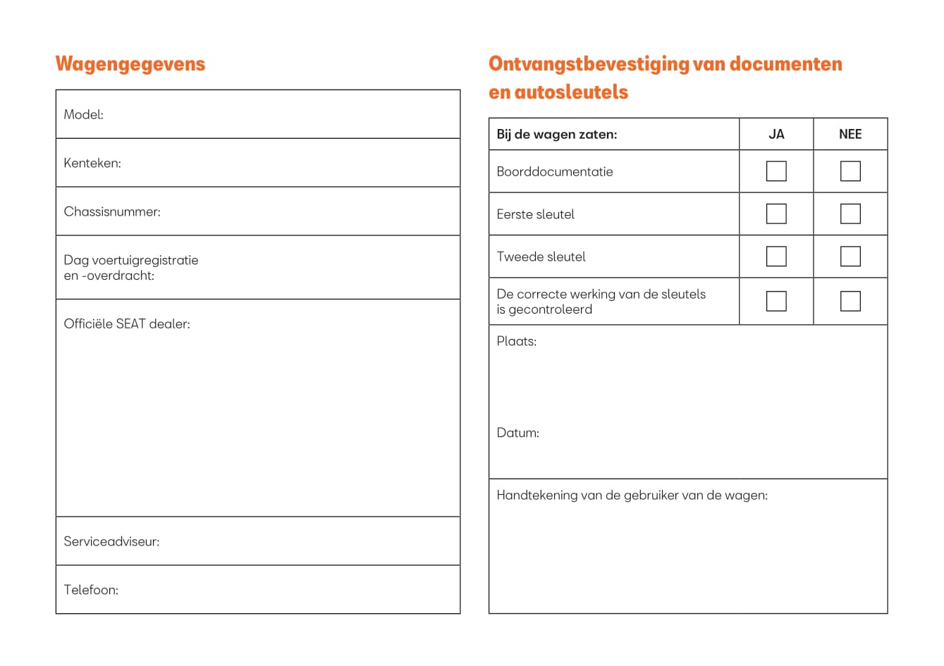 2019-2023 Seat Mii Bedienungsanleitung | Niederländisch