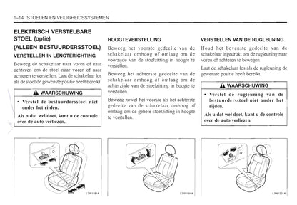 2000-2006 Daewoo Evanda Bedienungsanleitung | Niederländisch