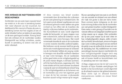 2000-2006 Daewoo Evanda Bedienungsanleitung | Niederländisch