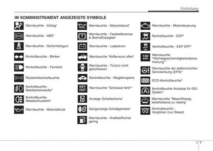 2014-2015 Kia Rio Owner's Manual | German