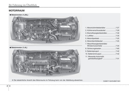 2014-2015 Kia Rio Owner's Manual | German