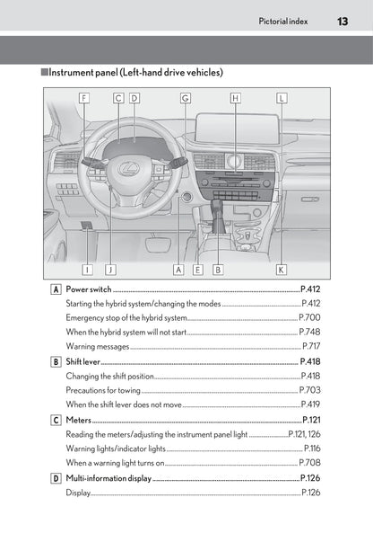 2019-2020 Lexus RX 450h/RX 450hL Owner's Manual | English