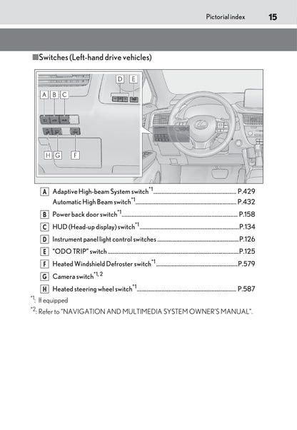 2019-2020 Lexus RX 450h/RX 450hL Owner's Manual | English