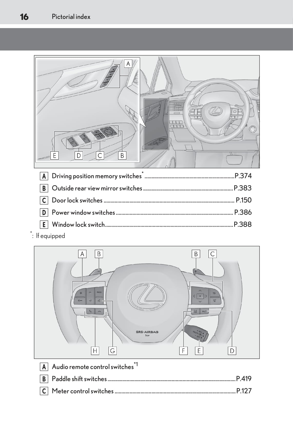 2019-2020 Lexus RX 450h/RX 450hL Owner's Manual | English