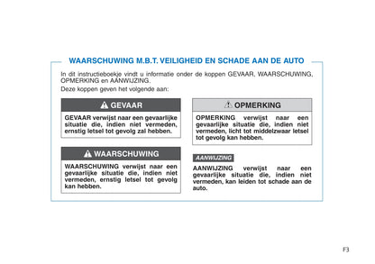 2021-2022 Hyundai i30 N Owner's Manual | Dutch