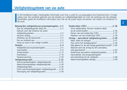 2021-2022 Hyundai i30 N Owner's Manual | Dutch