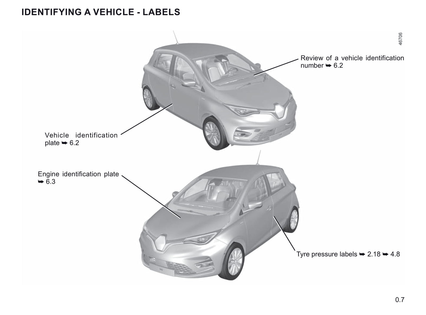 2019-2020 Renault Zoe Bedienungsanleitung | Englisch