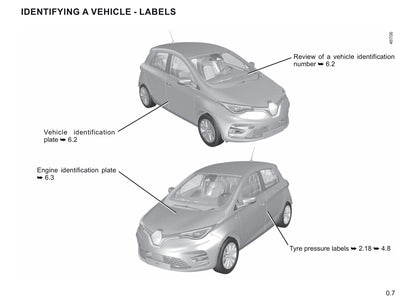 2019-2020 Renault Zoe Bedienungsanleitung | Englisch