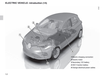 2019-2020 Renault Zoe Bedienungsanleitung | Englisch