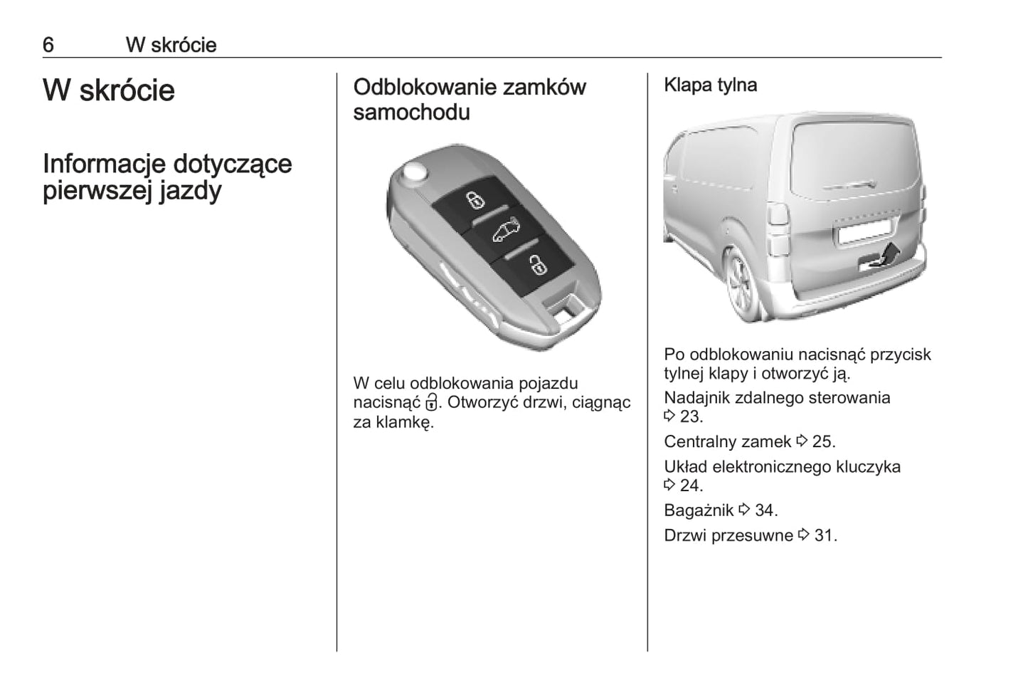 2020 Opel Vivaro Bedienungsanleitung | Polnisch