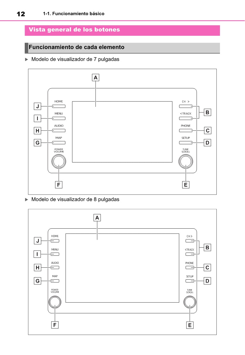 Toyota Yaris Cross Navigation / Multimedia Manual de Instrucciones 2021 - 2023