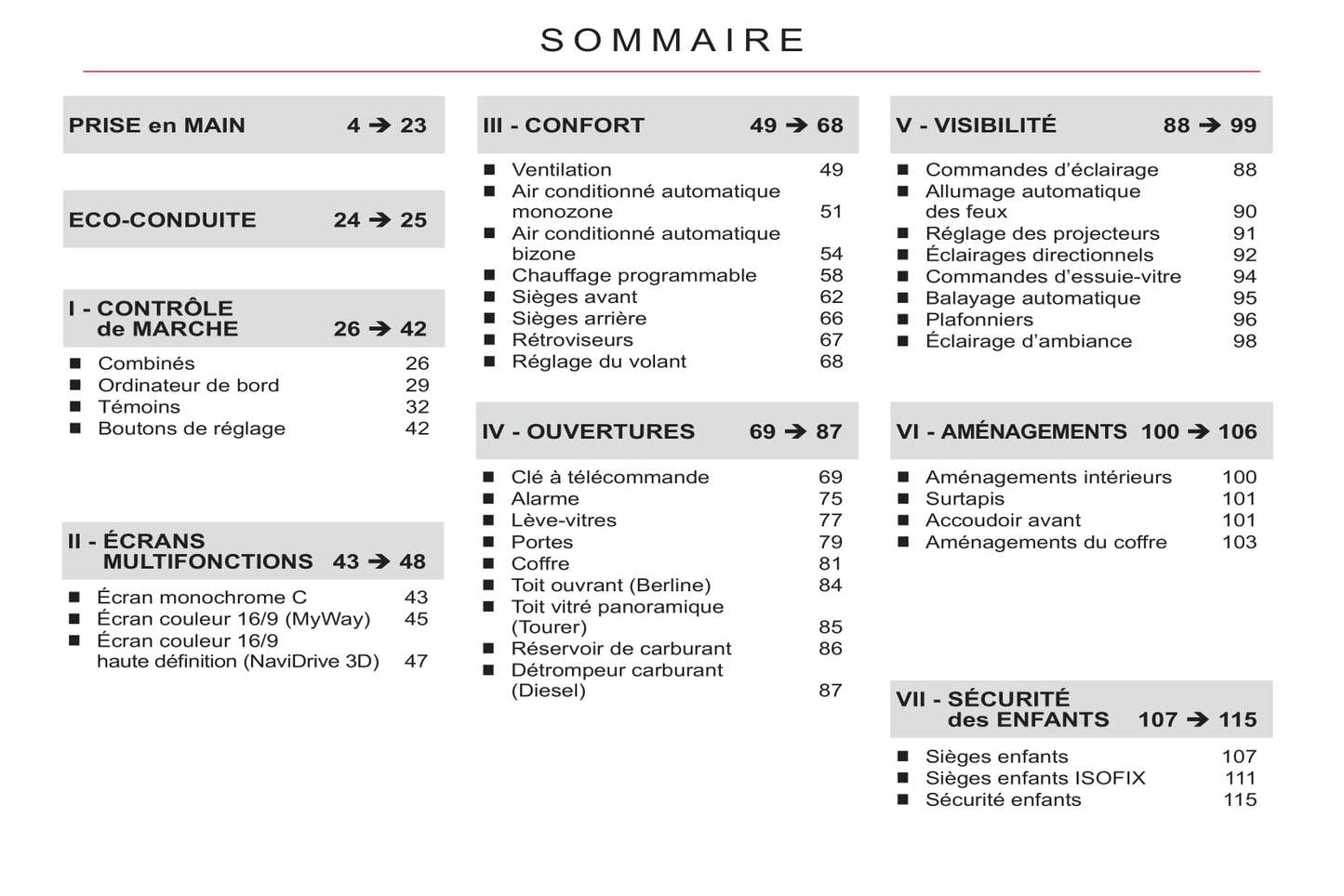 2011-2012 Citroën C5 Bedienungsanleitung | Französisch