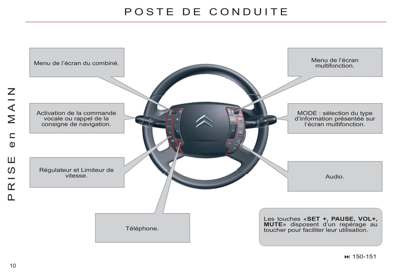 2011-2012 Citroën C5 Bedienungsanleitung | Französisch