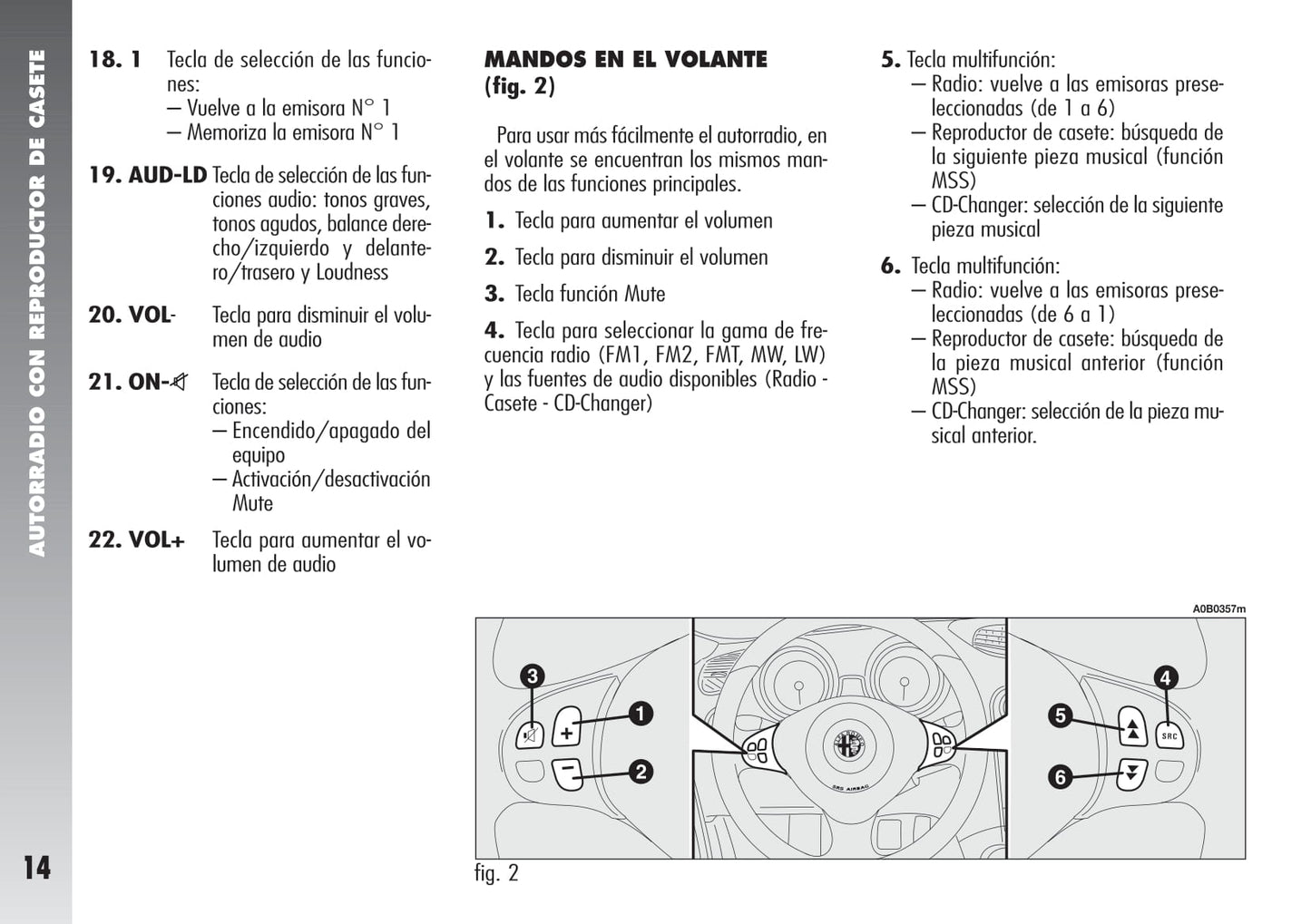 Alfa Romeo 156 / 156 GTA Autorradio Instrucciones 2004 - 2007