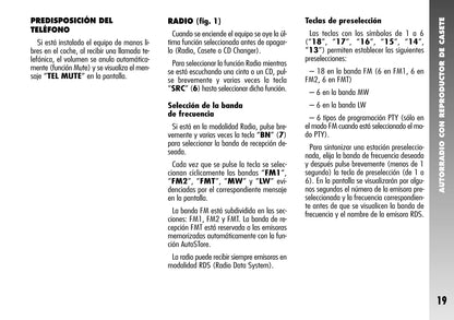 Alfa Romeo 156 / 156 GTA Autorradio Instrucciones 2004 - 2007