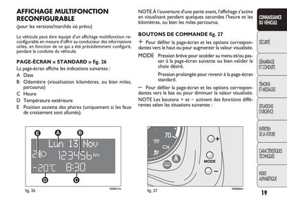 2011-2012 Fiat Panda Bedienungsanleitung | Französisch