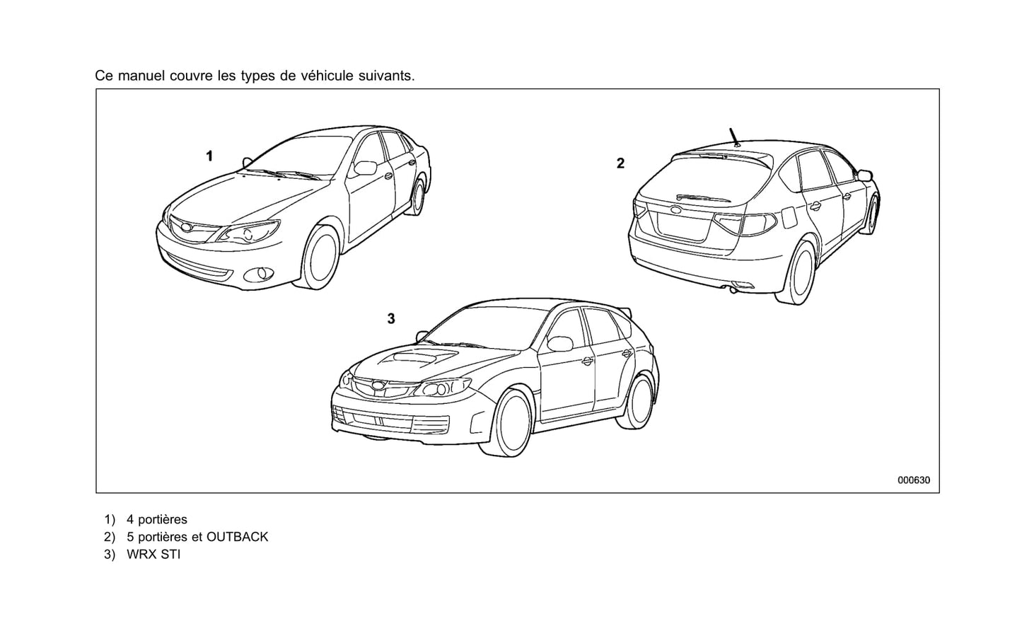 2007-2014 Subaru Impreza Bedienungsanleitung | Französisch