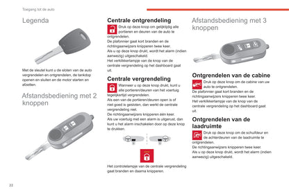 2019-2021 Citroën Jumper/Relay Bedienungsanleitung | Niederländisch