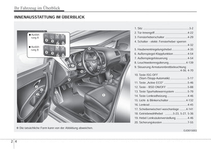 2017-2018 Kia Cee'd Owner's Manual | German