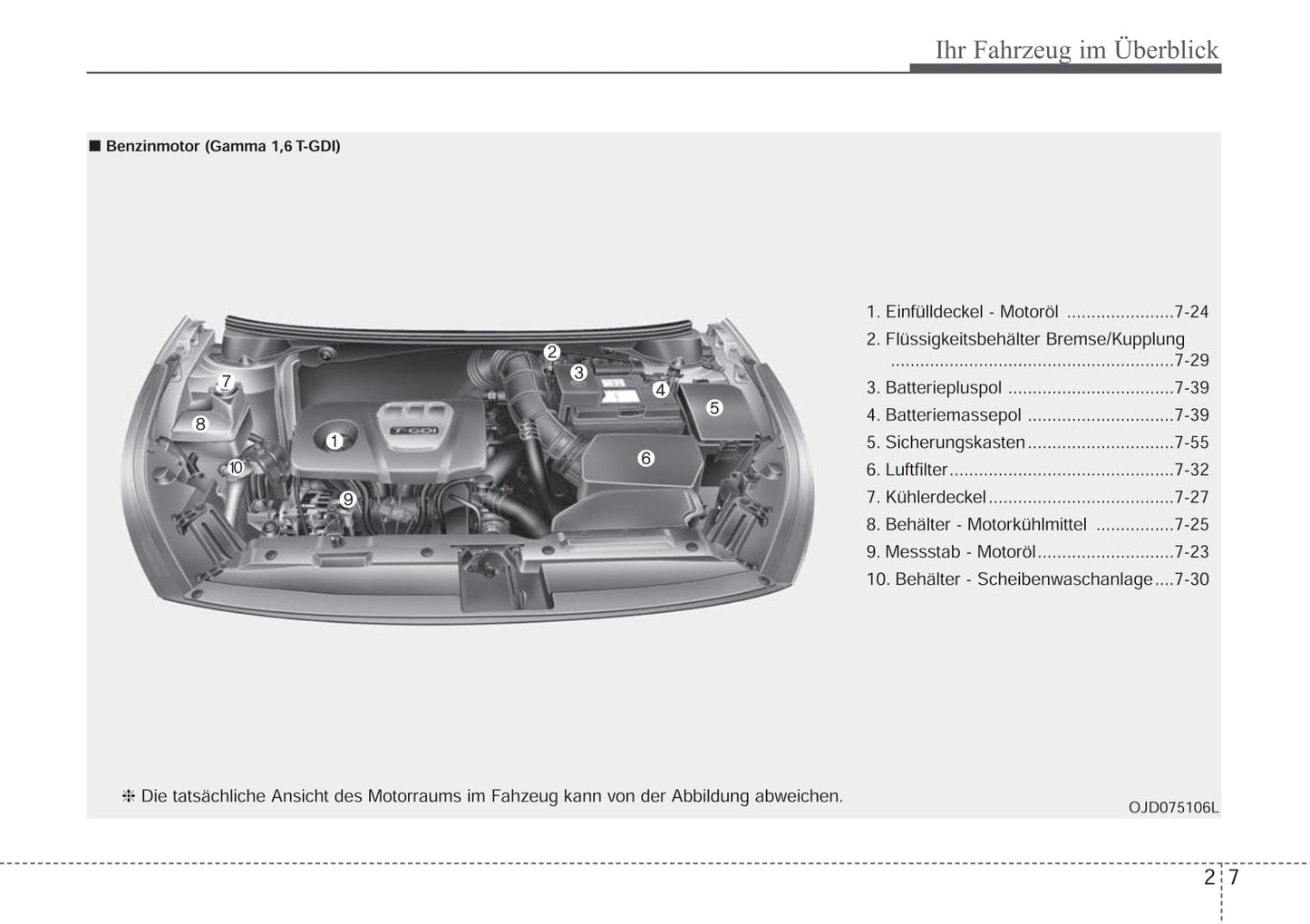 2017-2018 Kia Cee'd Owner's Manual | German