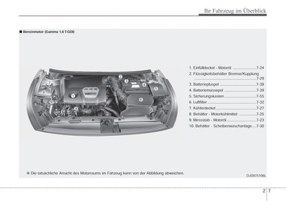 2017-2018 Kia Cee'd Bedienungsanleitung | Deutsch