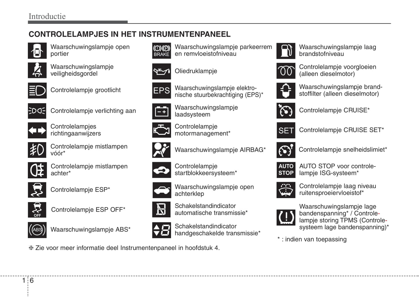 2010-2011 Kia Cee'd Bedienungsanleitung | Niederländisch