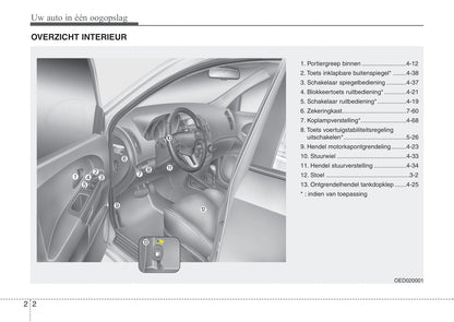 2010-2011 Kia Cee'd Bedienungsanleitung | Niederländisch