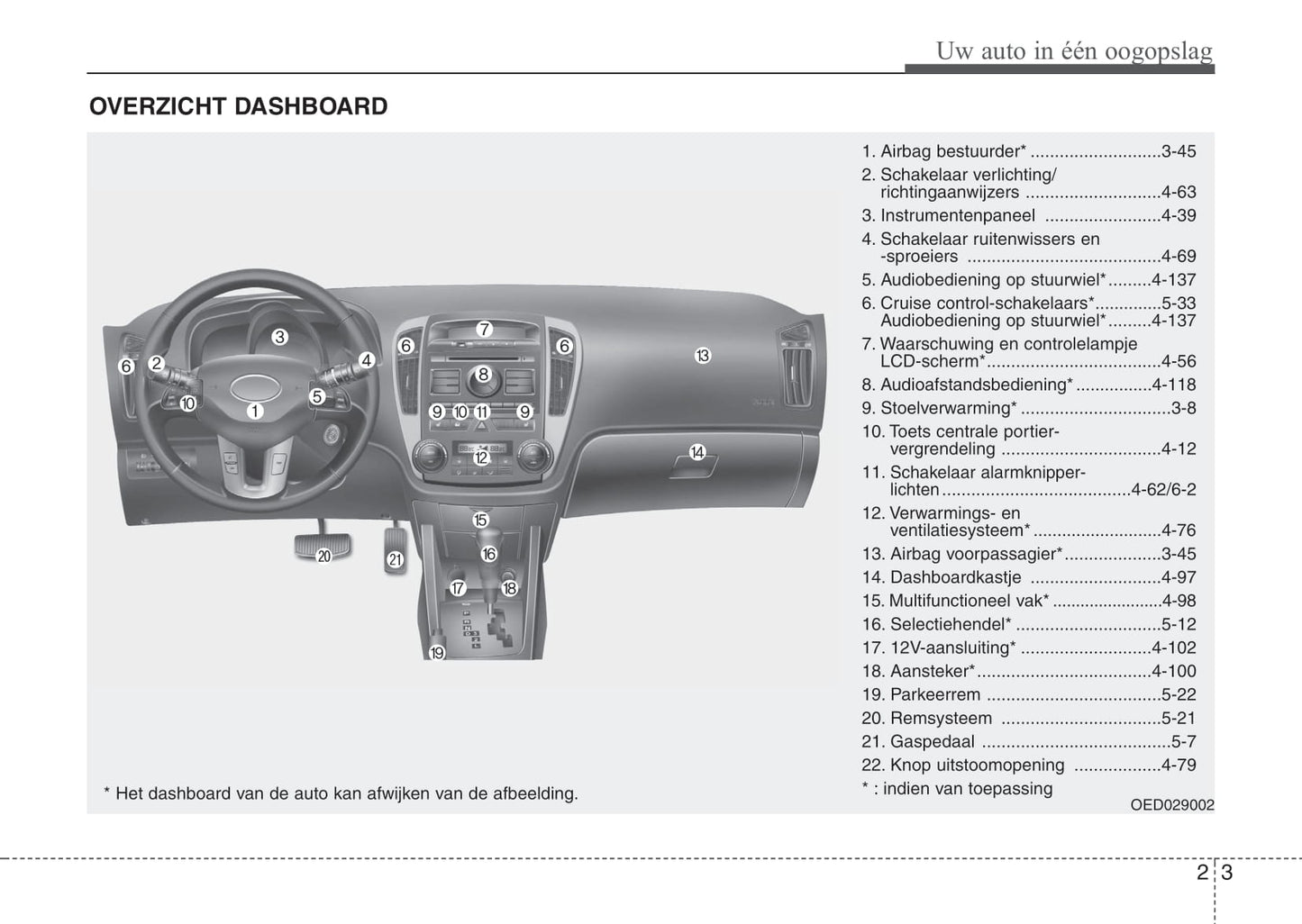 2010-2011 Kia Cee'd Bedienungsanleitung | Niederländisch