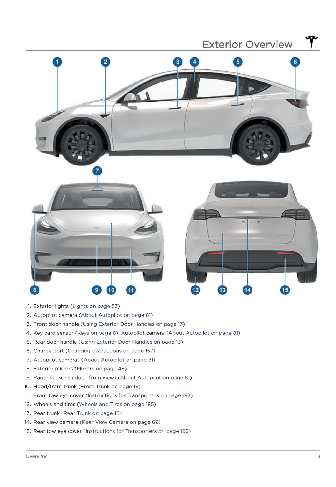 2020 Tesla Model Y Bedienungsanleitung | Englisch