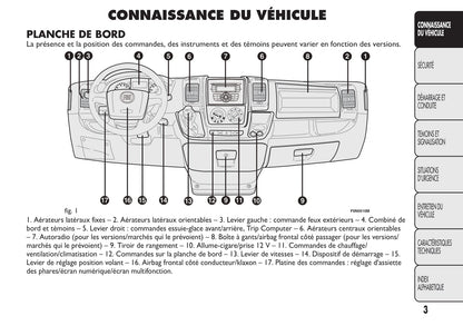 2013-2014 Fiat Ducato Euro 5 Bedienungsanleitung | Französisch