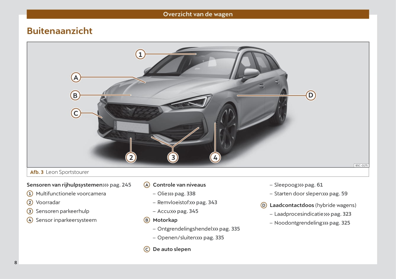 2022 Cupra Leon Owner's Manual | Dutch