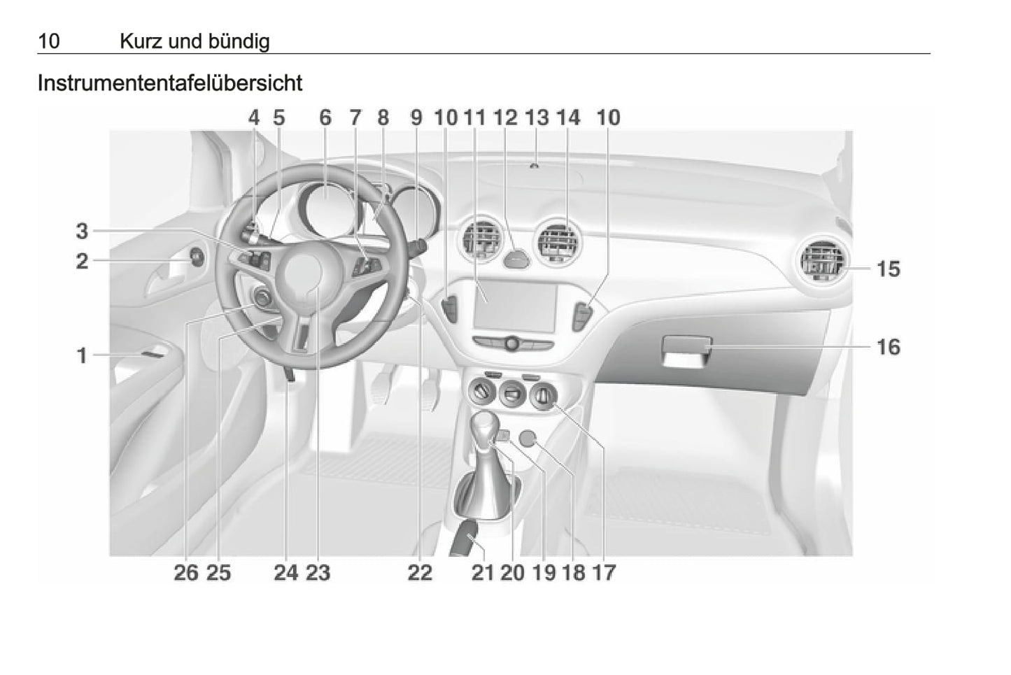 2016 Opel Adam Owner's Manual | German