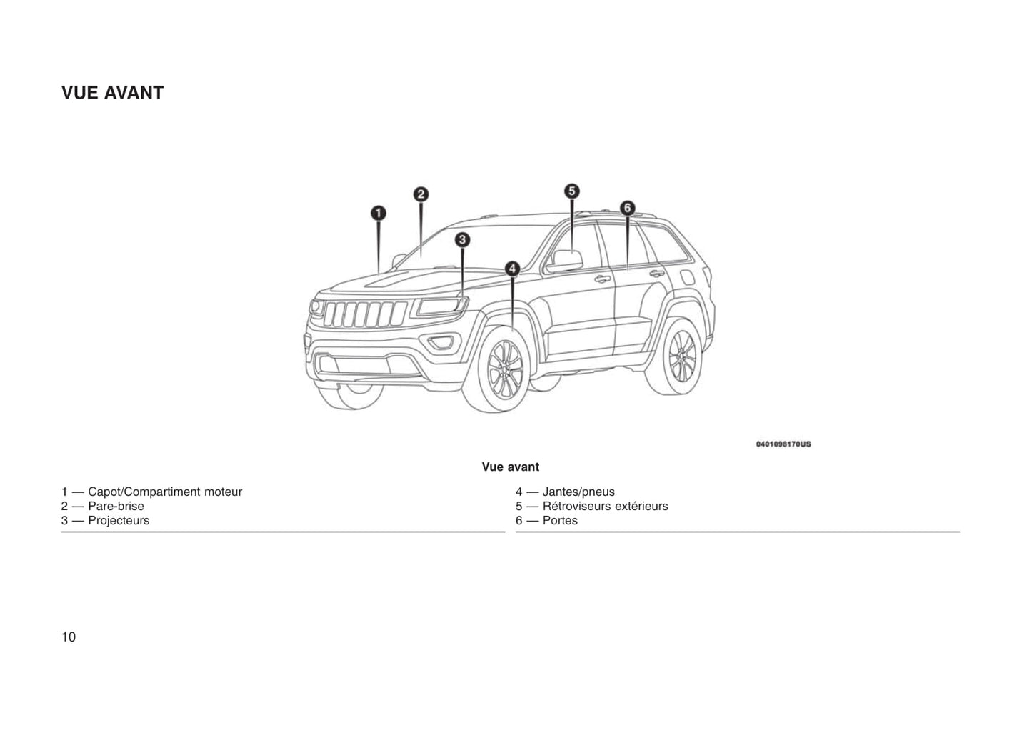 2016-2017 Jeep Grand Cherokee Owner's Manual | French