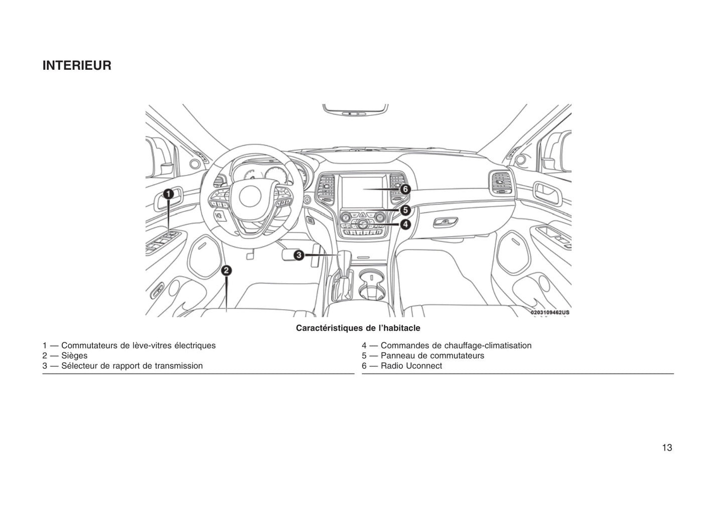 2013-2017 Jeep Grand Cherokee Bedienungsanleitung | Französisch