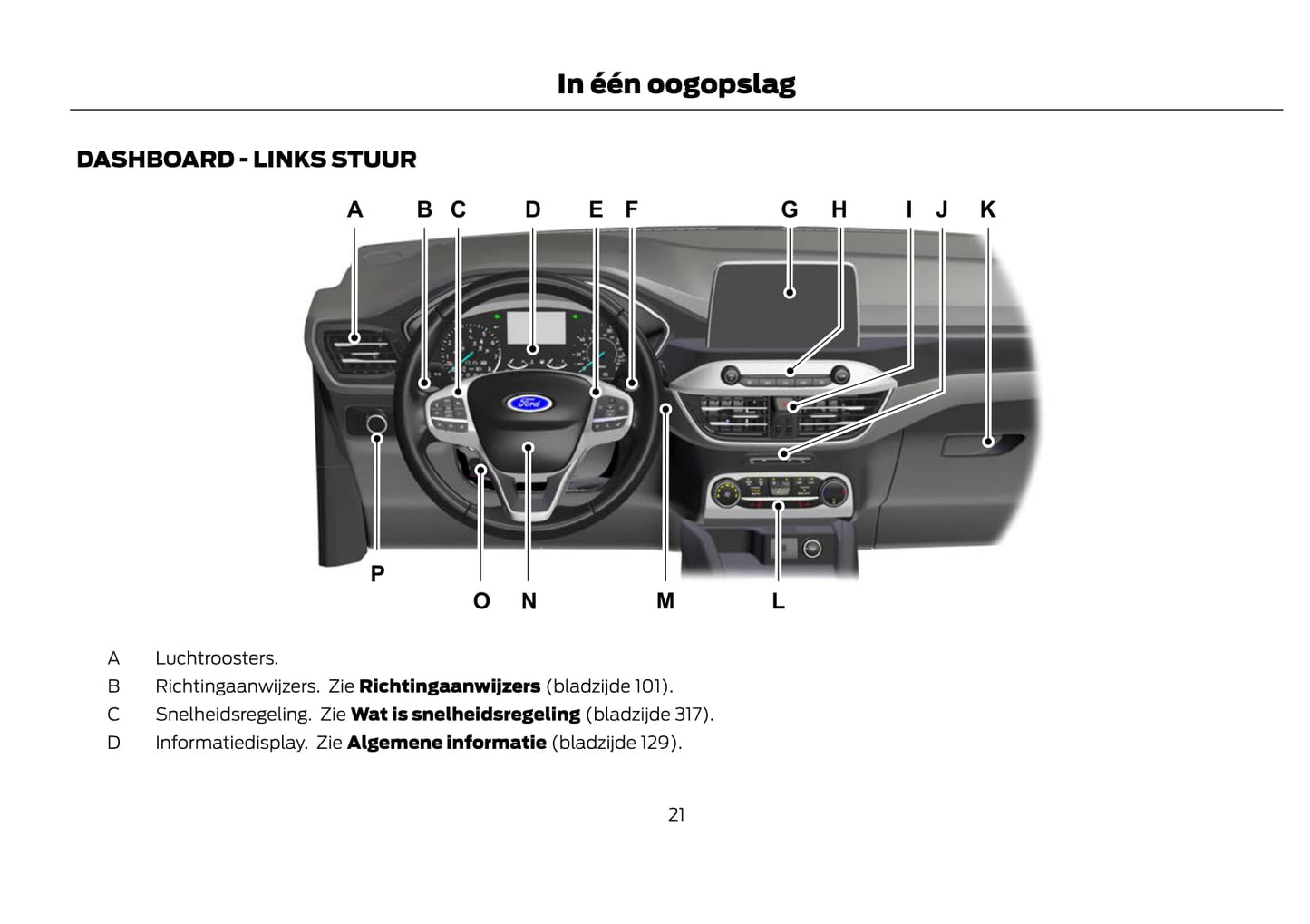 2021-2022 Ford Kuga Vignale Bedienungsanleitung | Niederländisch