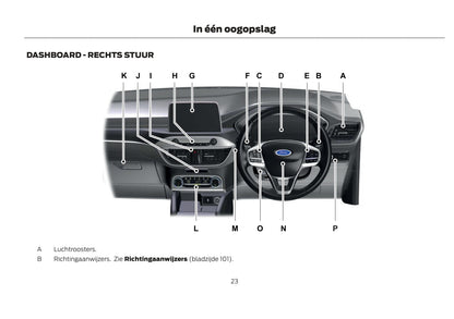 2021-2022 Ford Kuga Vignale Bedienungsanleitung | Niederländisch